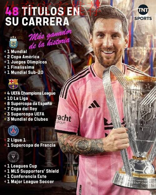 47冠!梅西首夺美职联总冠军,历史第一人刷新纪录,领先C罗11冠 47冠!梅西首夺美职联总冠军,历史第一人刷新纪录,领先C罗11冠