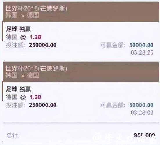 世界杯投注平台推荐：如何选择最佳平台？