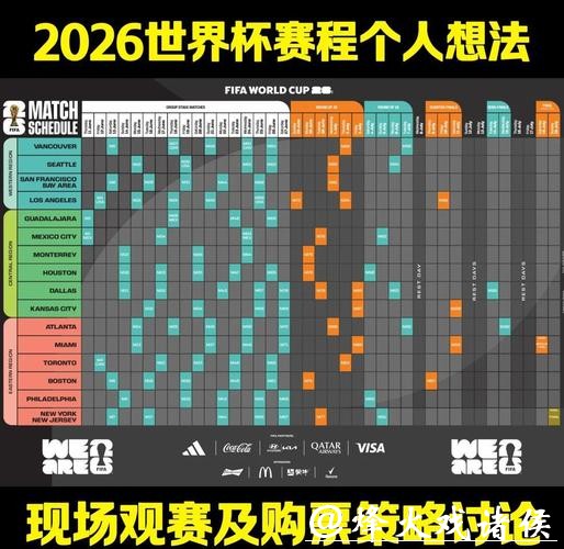 深入解读2026世界杯赛事数据分析与预测趋势
