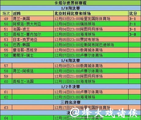 世界杯外围平台用户评价及对比分析