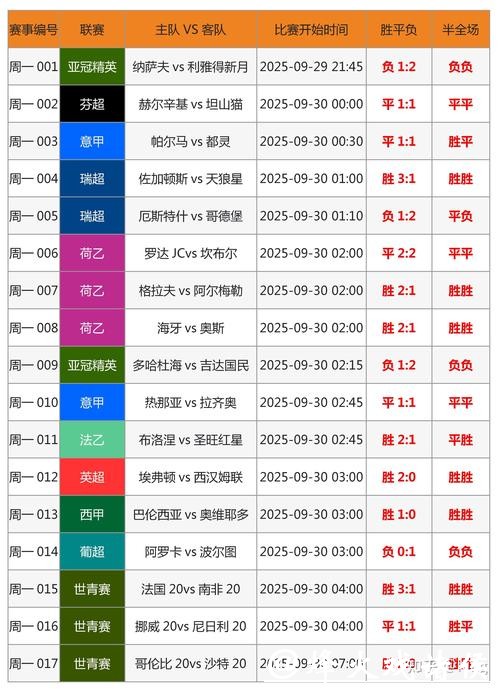 世界杯外围竞猜：如何合理控制预算