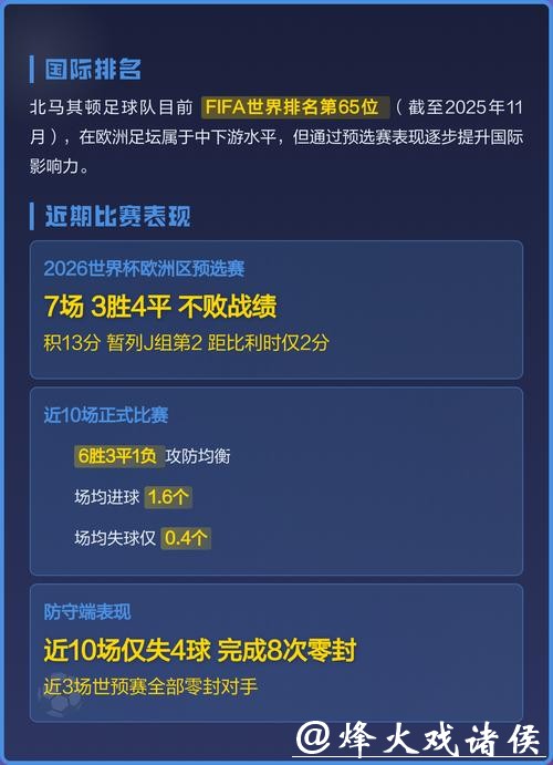 世界杯赛程预测:黑马球队是否崛起 世界杯赛程预测:黑马球队是否崛起