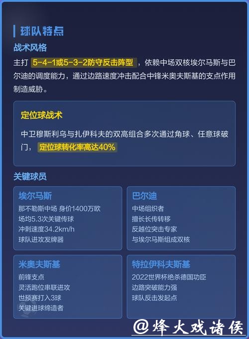 世界杯赛程预测:黑马球队是否崛起 世界杯赛程预测:黑马球队是否崛起