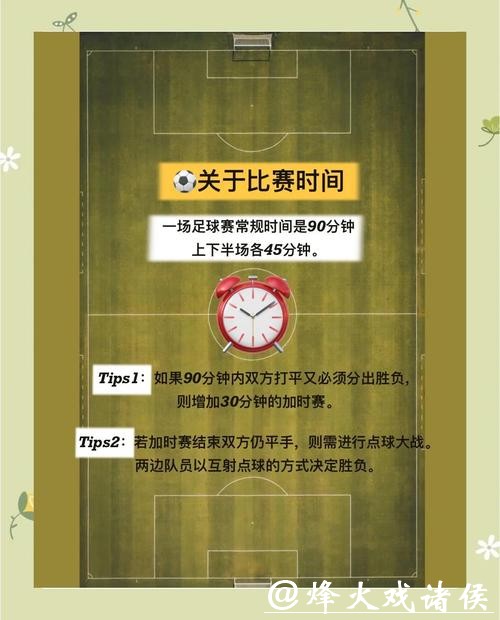 世界杯投注语言术语:快速入门指南 世界杯投注语言术语:快速入门指南